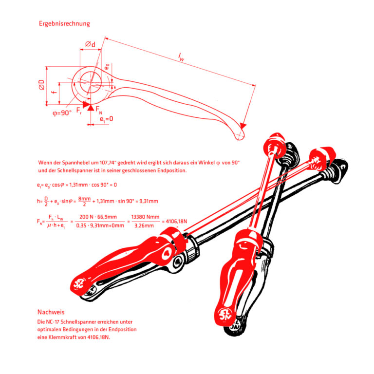 Schnellspanner